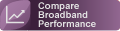 Compare Broadband Performances
